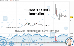 PRISMAFLEX INTL - Journalier
