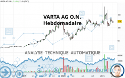 VARTA AG O.N. - Hebdomadaire