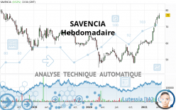 SAVENCIA - Semanal