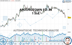 AROUNDTOWN EO-.01 - 1 Std.