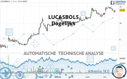 LUCASBOLS - Dagelijks