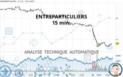 ENTREPARTICULIERS - 15 min.