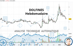 DOLFINES - Hebdomadaire