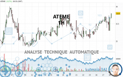 ATEME - 1H