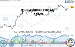 DT.PFANDBRIEFBK AG - Journalier