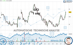 OCI - 1 uur