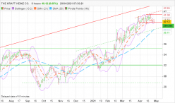 THE KRAFT HEINZ CO. - 8 uur