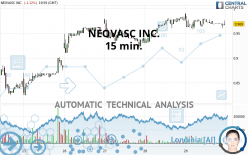 NEOVASC INC. - 15 min.