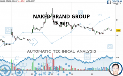 CENNTRO INC. - 15 min.