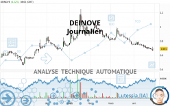 DEINOVE - Diario