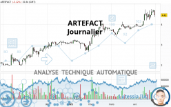 ARTEFACT - Journalier