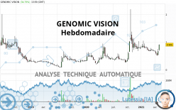 GENOMIC VISION - Weekly