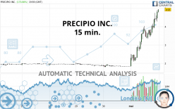 PRECIPIO INC. - 15 min.