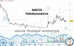 NAVYA - Wöchentlich