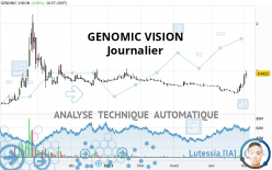 GENOMIC VISION - Journalier