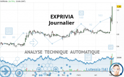 EXPRIVIA - Journalier