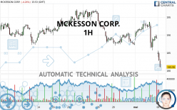 MCKESSON CORP. - 1H