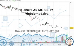 EUROPCAR MOBILITY - Hebdomadaire