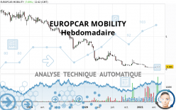 EUROPCAR MOBILITY - Hebdomadaire