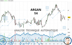 ARGAN - 1H