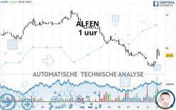 ALFEN - 1H