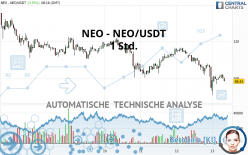 NEO - NEO/USDT - 1H