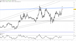 STELLAR - XLM/USD - 1H