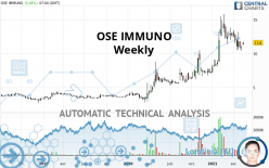 OSE IMMUNO - Hebdomadaire