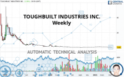 TOUGHBUILT INDUSTRIES INC. - Weekly