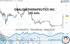 OBALON THERAPEUTICS INC. - 15 min.