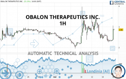 OBALON THERAPEUTICS INC. - 1H