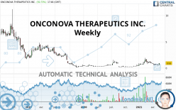 ONCONOVA THERAPEUTICS INC. - Weekly