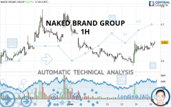 CENNTRO INC. - 1 Std.