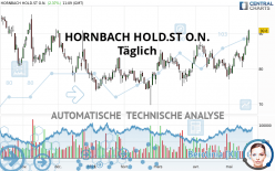 HORNBACH HOLD.ST O.N. - Journalier