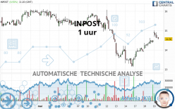 INPOST - 1H