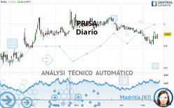 PRISA - Diario