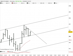 AEX25 FTI FULL0524 - 30 min.