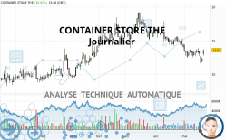 CONTAINER STORE THE - Journalier