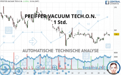 PFEIFFER VACUUM TECH.O.N. - 1 Std.