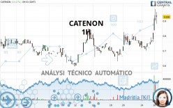 CATENON - 1H