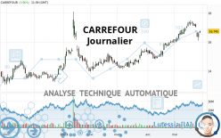 CARREFOUR - Journalier