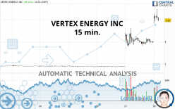 VERTEX ENERGY INC - 15 min.