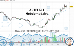 ARTEFACT - Hebdomadaire