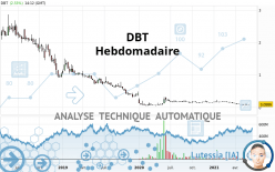 DBT - Settimanale