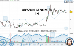 ORYZON GENOMICS - 1 uur