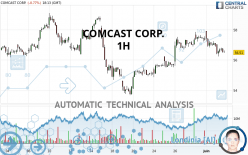 COMCAST CORP. - 1H