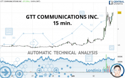 GTT COMMUNICATIONS INC. - 15 min.