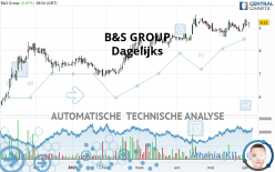 B&S GROUP - Täglich