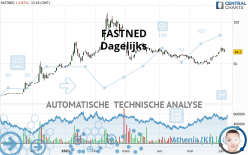 FASTNED - Dagelijks