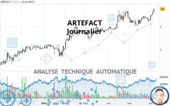 ARTEFACT - Journalier